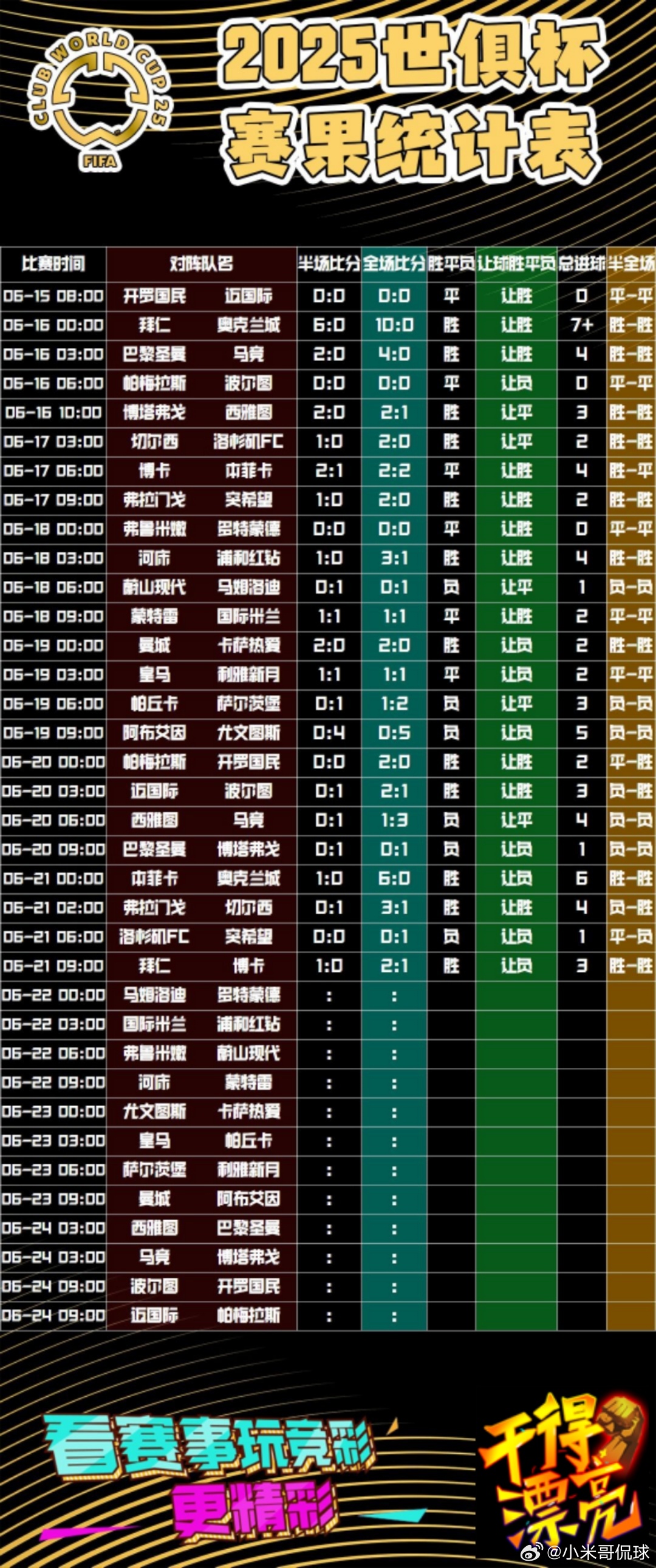 世界大奖赛今日赛果公布，几家欢喜几家愁，冷门背后藏着大趋势