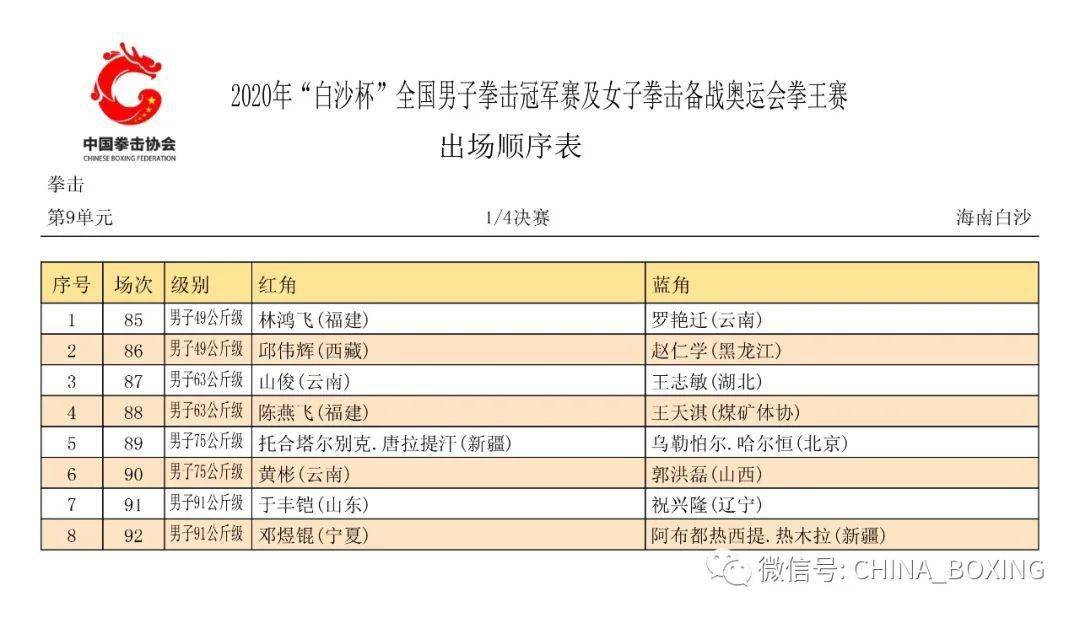 范争一明日赛程全解析，从签表到战术，这份观赛指南请收好